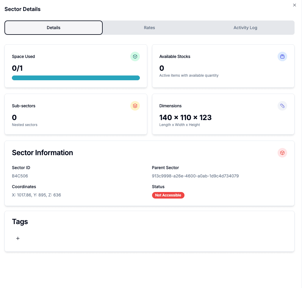 Sector status visual