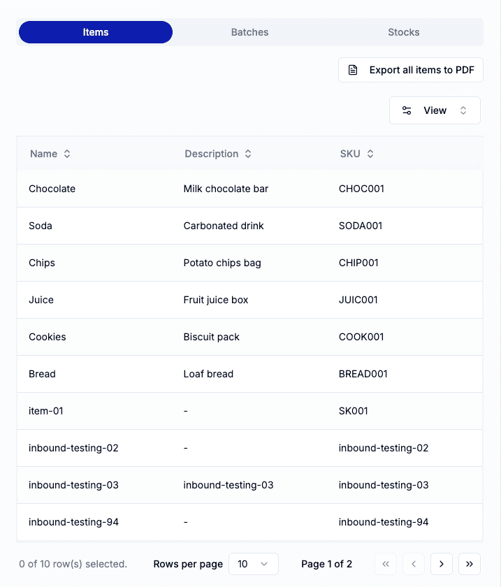 Agreement performance